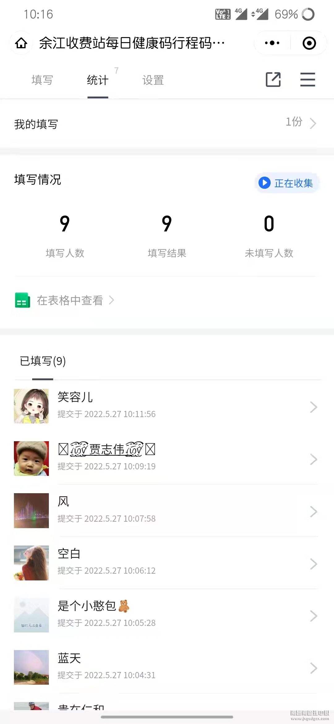 123